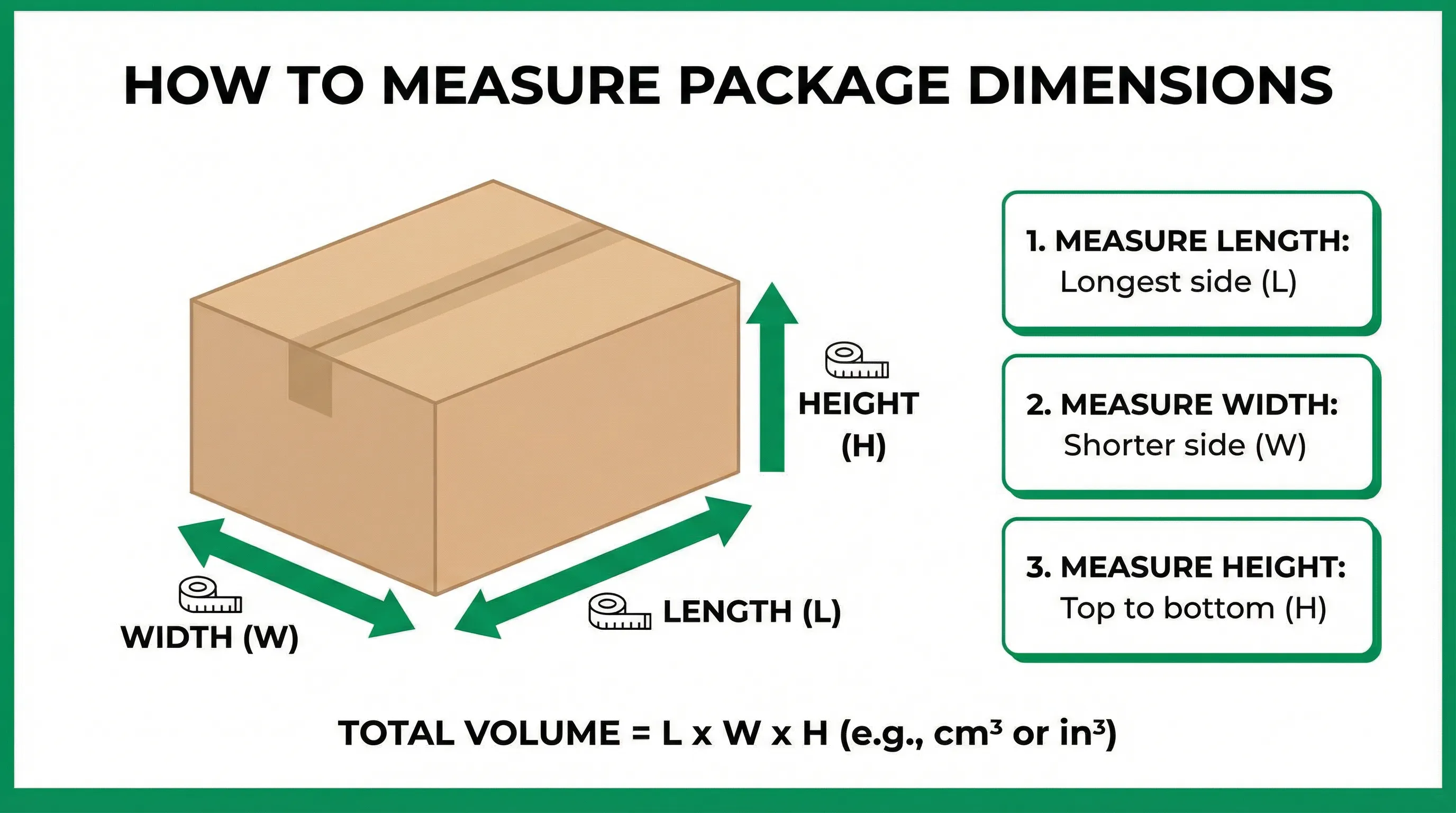 A Calculator Dimensions Guide 9407366