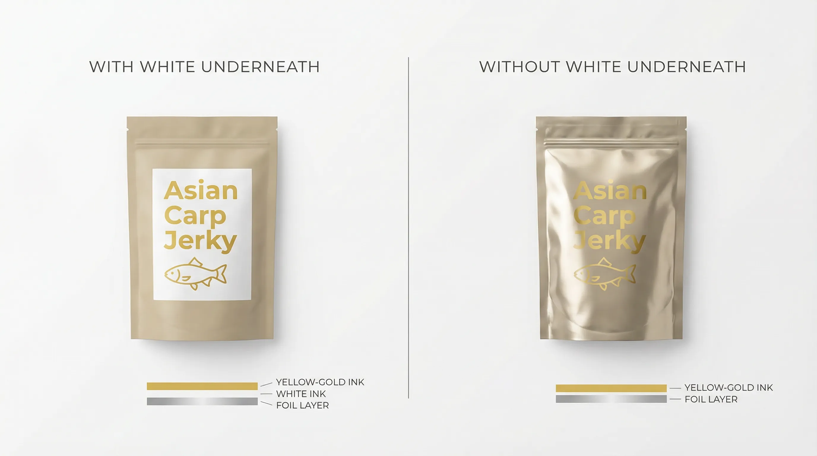 Gold metallic printing comparison with and without white ink underneath