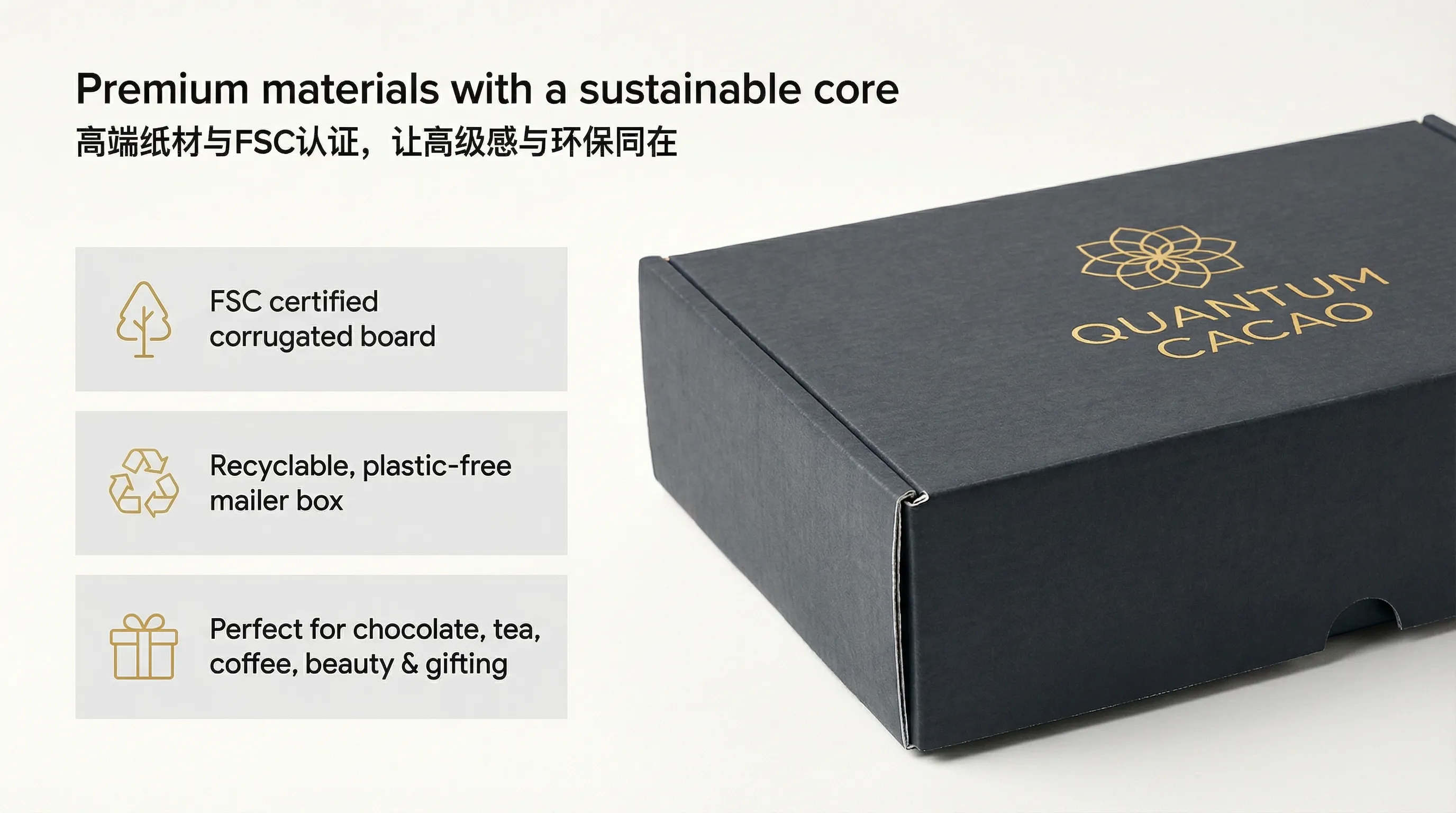 Premium A Material Benefits Page 4228725 Solutions